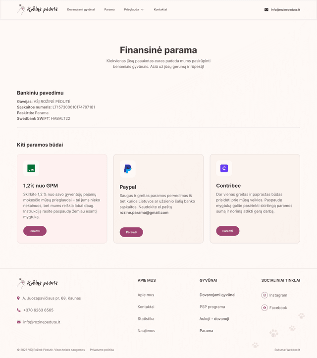 Financial support